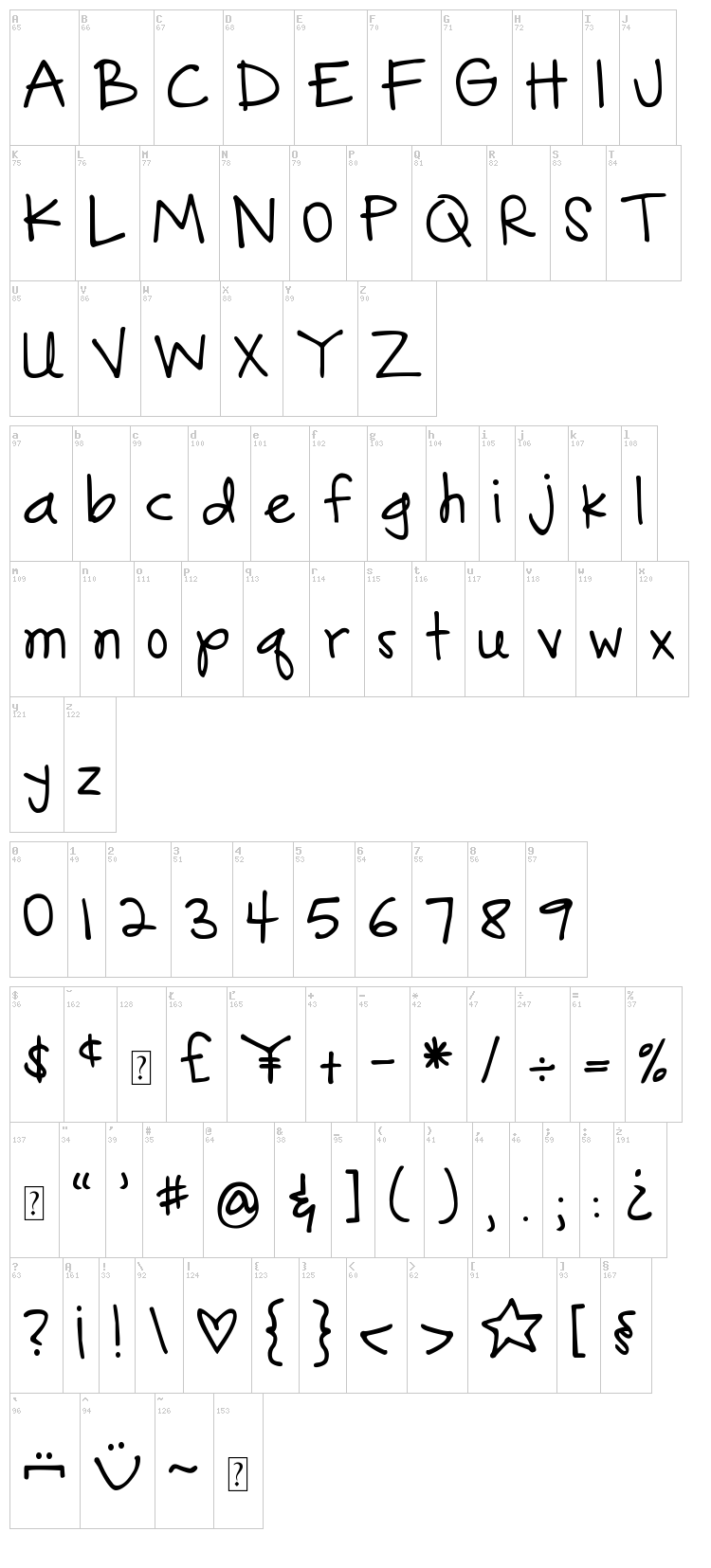 DJB Gonna Share My Story font map